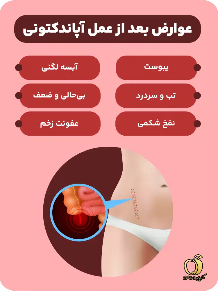 خطرات عمل آپاندیس 