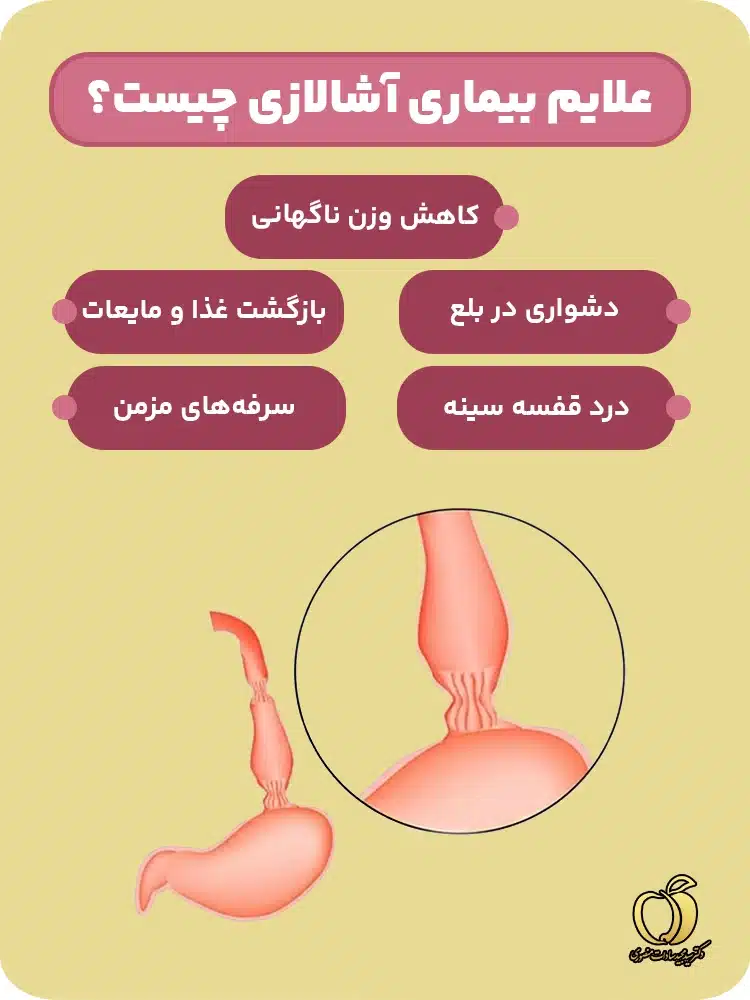 علائم بیماری آشالازی چیست؟