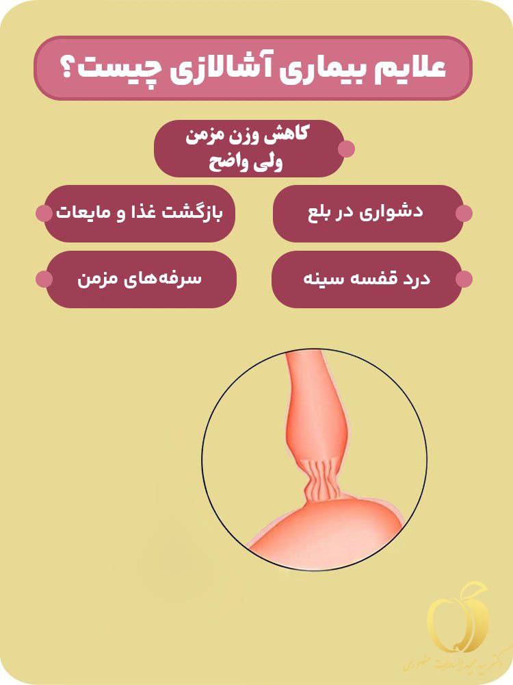 علائم بیماری آشالازی چیست؟