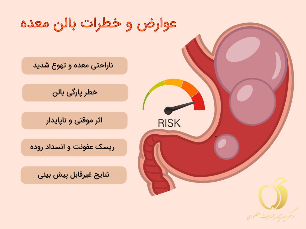 عوارض و خطرات بالن معده